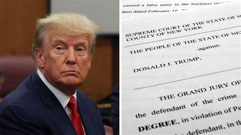 leaked trump charges|Read the full Trump indictment charging him with 34 felony counts